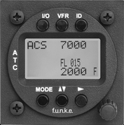 funke TRT800H LCD Transponedor